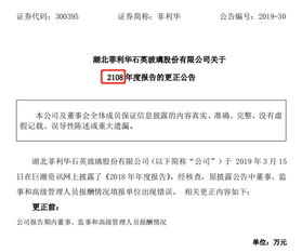 菲利華財報烏龍頻發，董事長天價年薪風波未平，2108年報更正再引關注