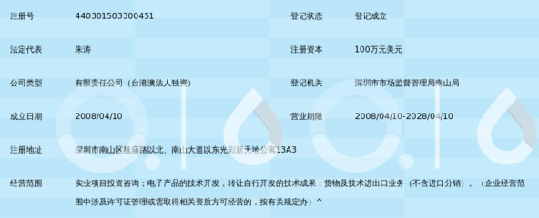平安通(深圳)電子科技 技術創新引領網絡技術服務